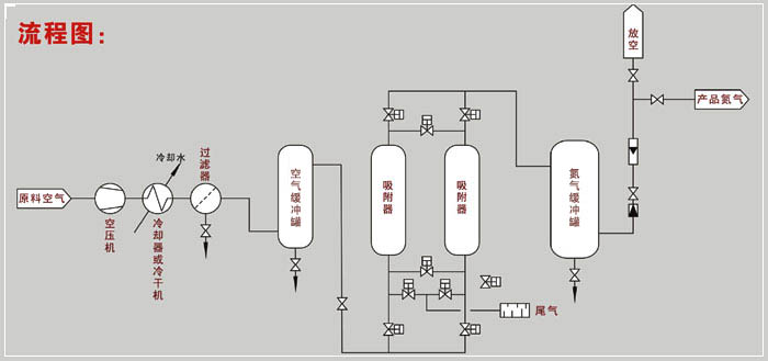 Kx型庫底卸料器