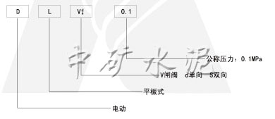DLVds-0.1電動(dòng)單、雙向平板閘閥