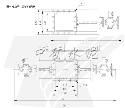DLVds-0.1電動(dòng)單、雙向平板閘閥